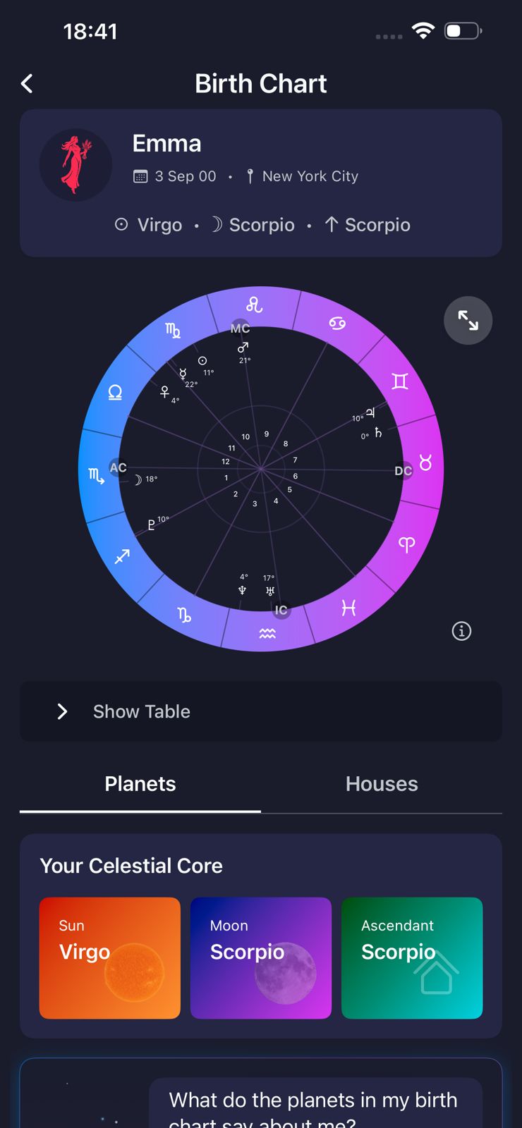 Birth Chart